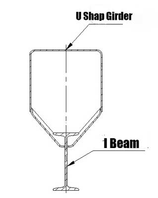 Side section drawing of single girder overhead crane