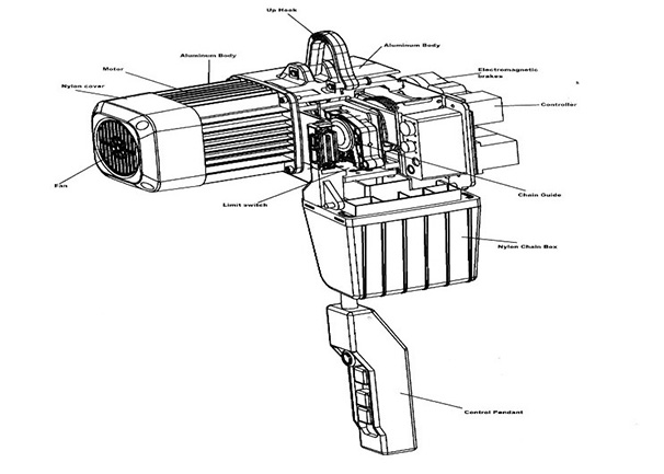 New light weight electric chain hoist drawing 