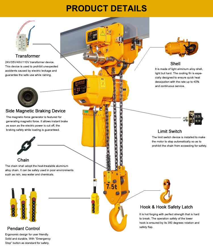 main parts and components of electric chain hoist 