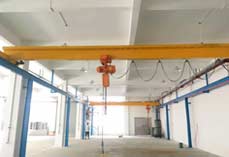 Electric chain hoist on top running single girder overhead crane 