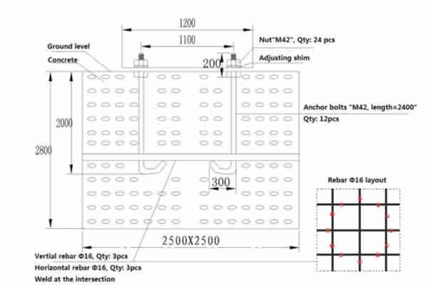 Initial foundation design for 3.2 ton jib crane for sale Australia 