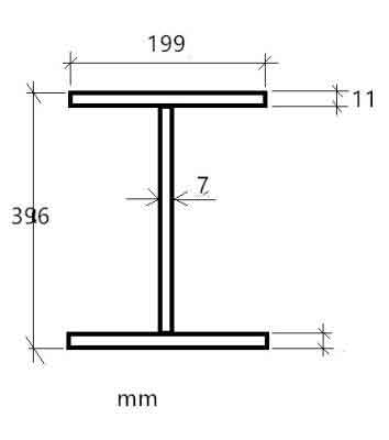 Rail specifications