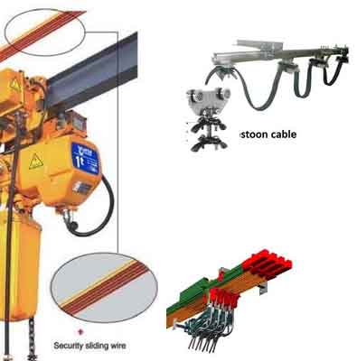 Which is better for you, the sliding wire, festoon cable or busbar? 