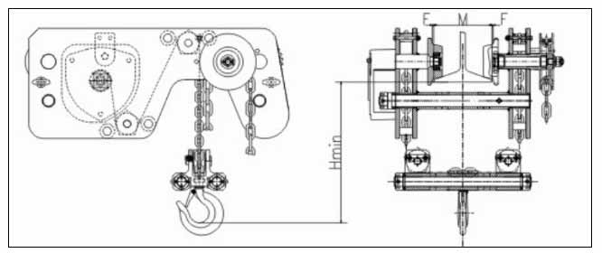 ultra hoist for portable gantry crane 