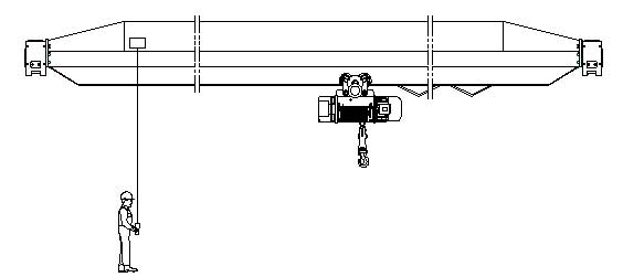 Pendent control type 1 -　Fixed type pendent control