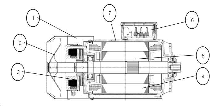 main parts and component of wire rope hoist motor 