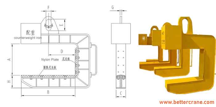 Overhead Crane C hook main structure