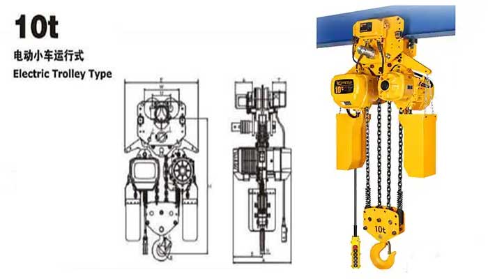 10 ton motorized trolley travelling electric chain hoist for sale and design drawing