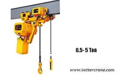   5 ton low headroom electric chain hoist 