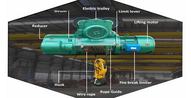 main parts of explosion proof wire rope hoist 