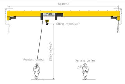 overhead crane specification drawing