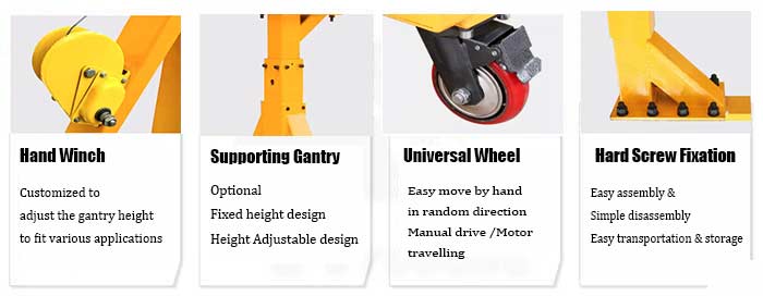 portable gantry crane parts and components 