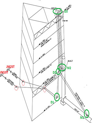 oildfield flare tower installation by electric winch drawing 