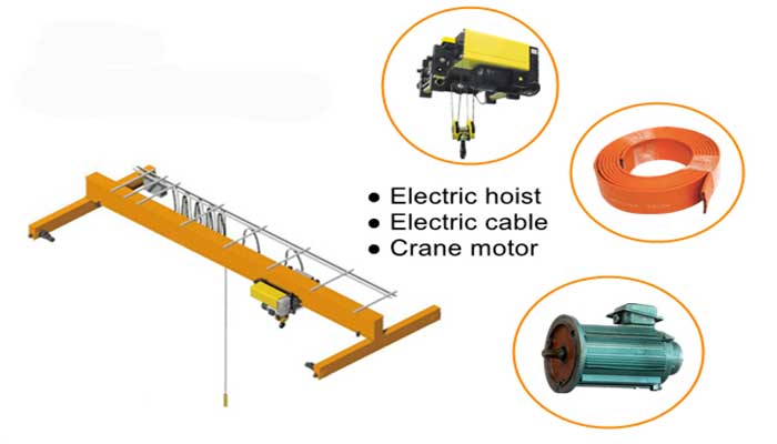 single girder overhead rail crane main parts and components 