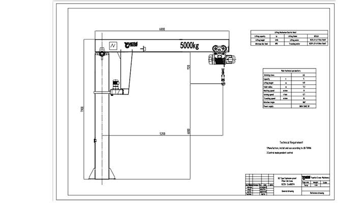 Main specification of 5 ton explosion proof jib crane for Indonesia project