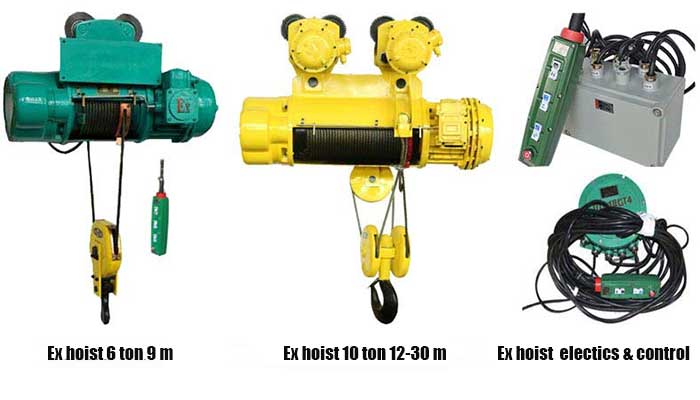 types of explosion proof jib hoists for your selection 