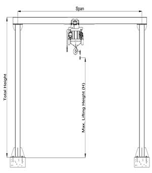 Fixed gantry crane drawing for your reference 