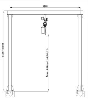 Fixed gantry crane with monorail hoist drawing 