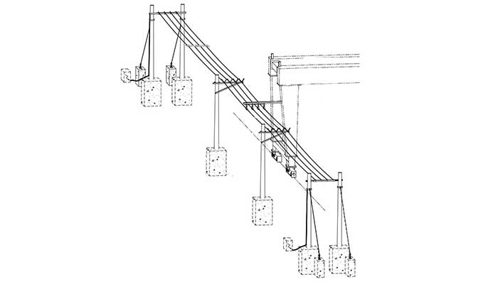 Power supply for the gantry crane through an overhead slide line.