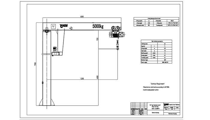 floor mounted column jib crane 5 ton with explosion-proof features 