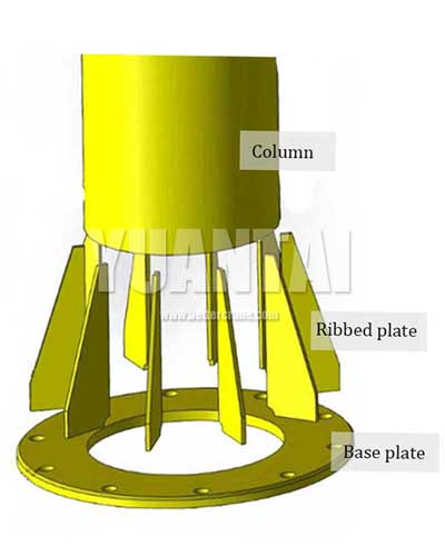 column installation of floor mounted jib crane 