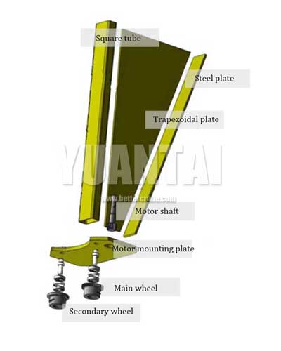 Bracket Installation