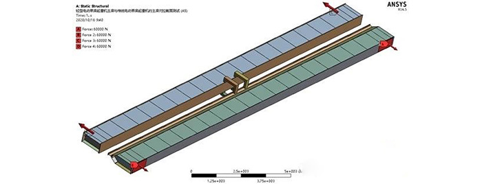 main girder comparisons of overhead cranes