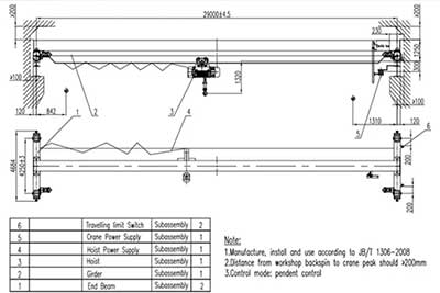 single girder eot crane 5 ton for sale Indonesia