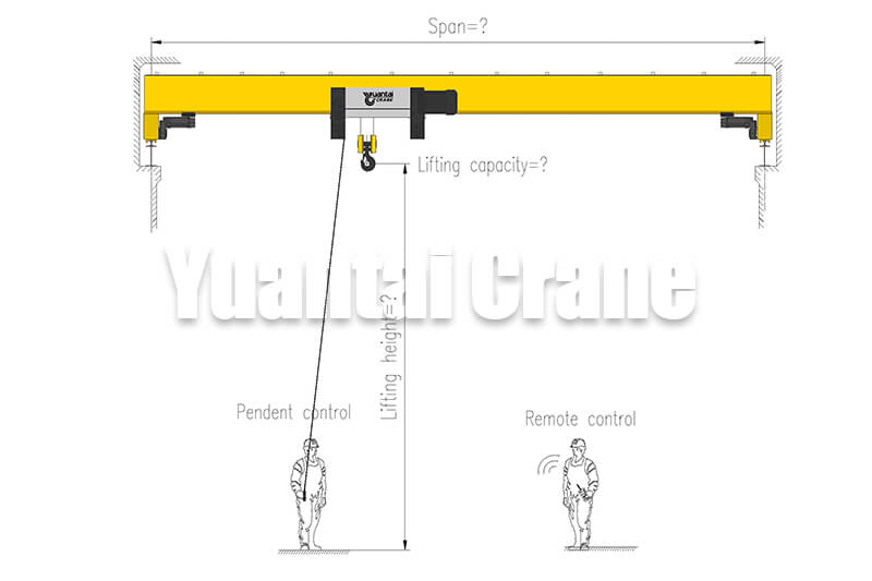 Considerations in Choosing Double Girder Overhead Cranes