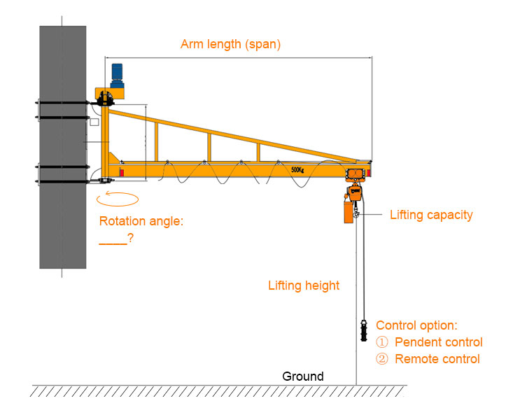 Wall mounted jib crane parameters requested to confirm the wall jib crane price 