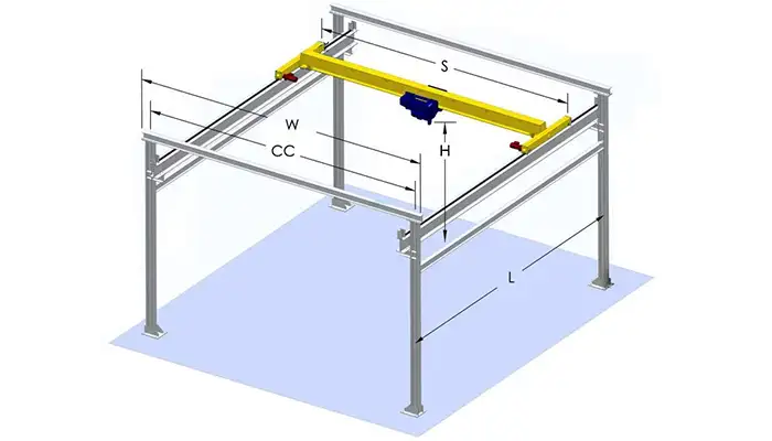 5 ton overhead crane for sale, main parameters affect overhead crane price 